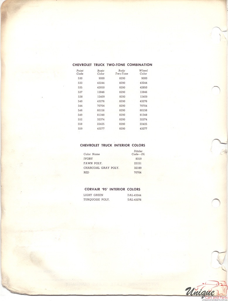 1964 Chevy Corvair Paint Charts PPG 2